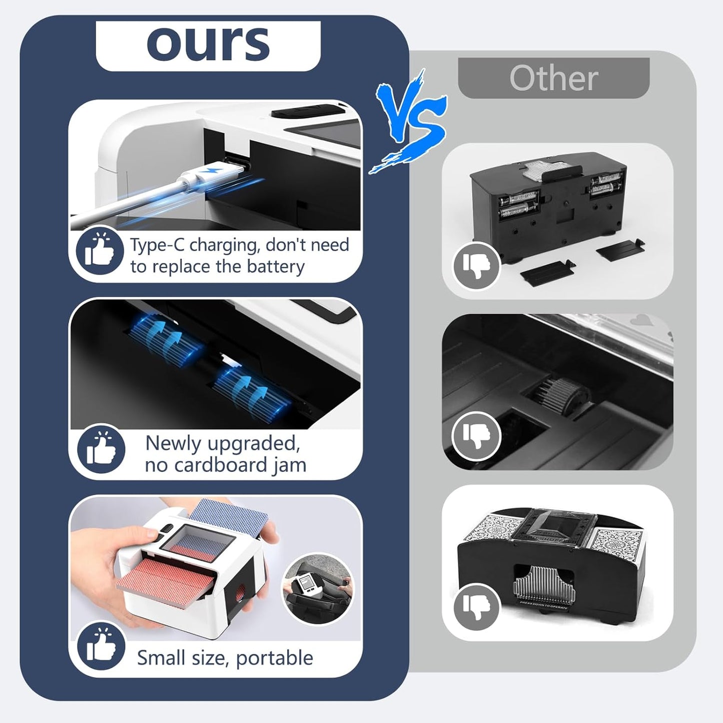 ShinePick Automatic Card Shuffler, Electric Shuffling Machine with 2000mAh Rechargeable Battery, Low Noise Card Shuffler - Automatic and Manual Mode for Poker, Phase 10, UNO, Skip-Bo