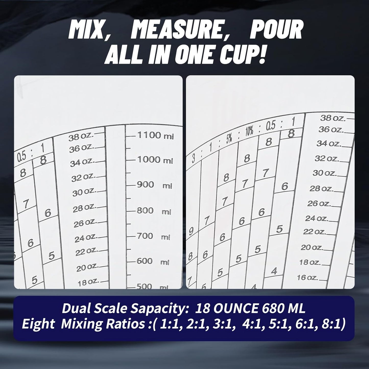 15 PACK Paint Mixing Cups by KEHE REFINISH,38 oz (1100ml),Disposable or Reusable Plastic Measuring Cups with Lids for Liquids, Paints, Resin, Epoxy, Art,Ratios 1:1,2:1, 3:1, 4:1,5:1,6:1,7:1,8:1