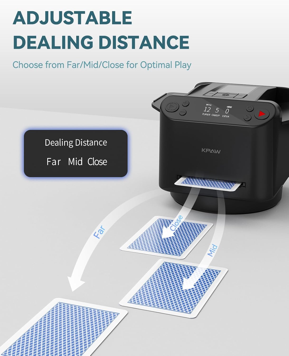 Automatic Card Shuffler and Dealer - 1-2 Decks Support 12 Players, 4 Drawing Remotes, Built-in Gameplays, 360°/180° Deal, for Poker, UNO, Phase 10, Skip-Bo, Rummy (Black)