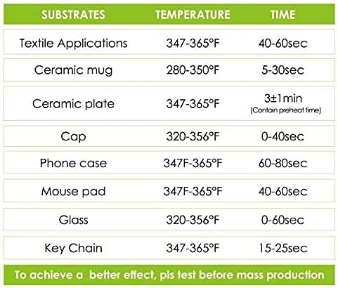Stone City Sublimation Paper 8.5x14 Inch 110 Sheets 105g for Heat Transfer Light Fabric, T Shirt, Mug, Tumbler, Compatible with Inkjet Printer with Sublimation Ink