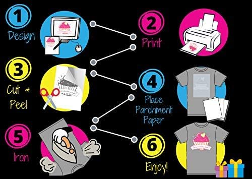 NuFun Activities Inkjet Printable Iron-On Heat Tshirt Transfer Paper 11x17 (25, Dark Fabrics)