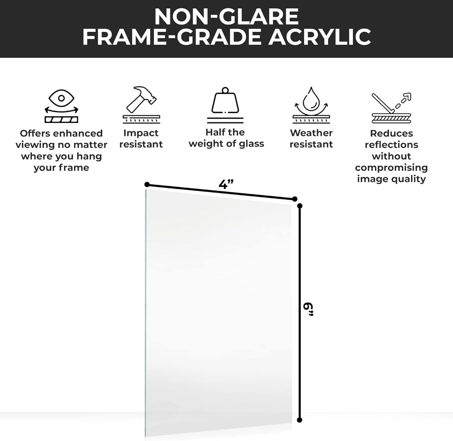 CountryArtHouse Acrylic Replacement for 4x6 Picture Frame, Replacement Plexiglass for 4x6 Photo Frame, UV-Resistant Non-Glare Acrylic Cover Sheet, Non-Glare