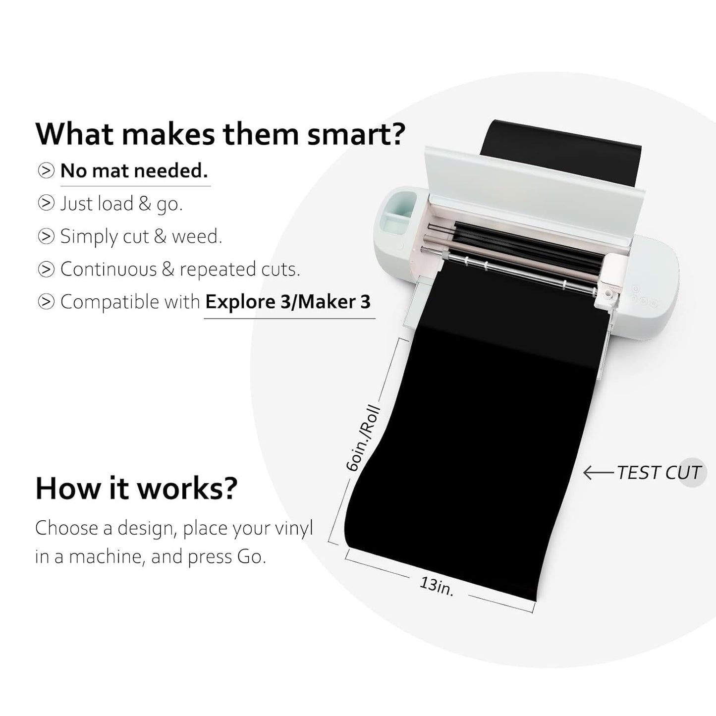 TECKWRAP 001 Smart Adhesive Vinyl Permanent,13in x 5ft, Vinyl for DIY Decal Projects, Compatible with Explore3/Maker3, Glossy Ink Black