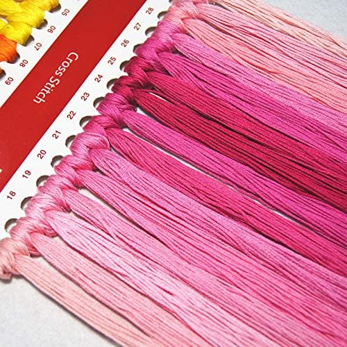 Stitchmelody Counted Cross Stitch Kits,14CT Unprinted Pattern Embroidery Set,DMC Threads Needlework Kit-Happy Couple 17.3''×14.2''