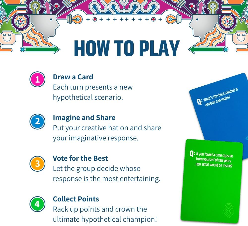 Hypothetically Fun - an Icebreaker Card Game, 350 Thought-Provoking Questions for Deeper Connections & Endless Laughs - Perfect for Game Night & Gatherings, Ages 14+