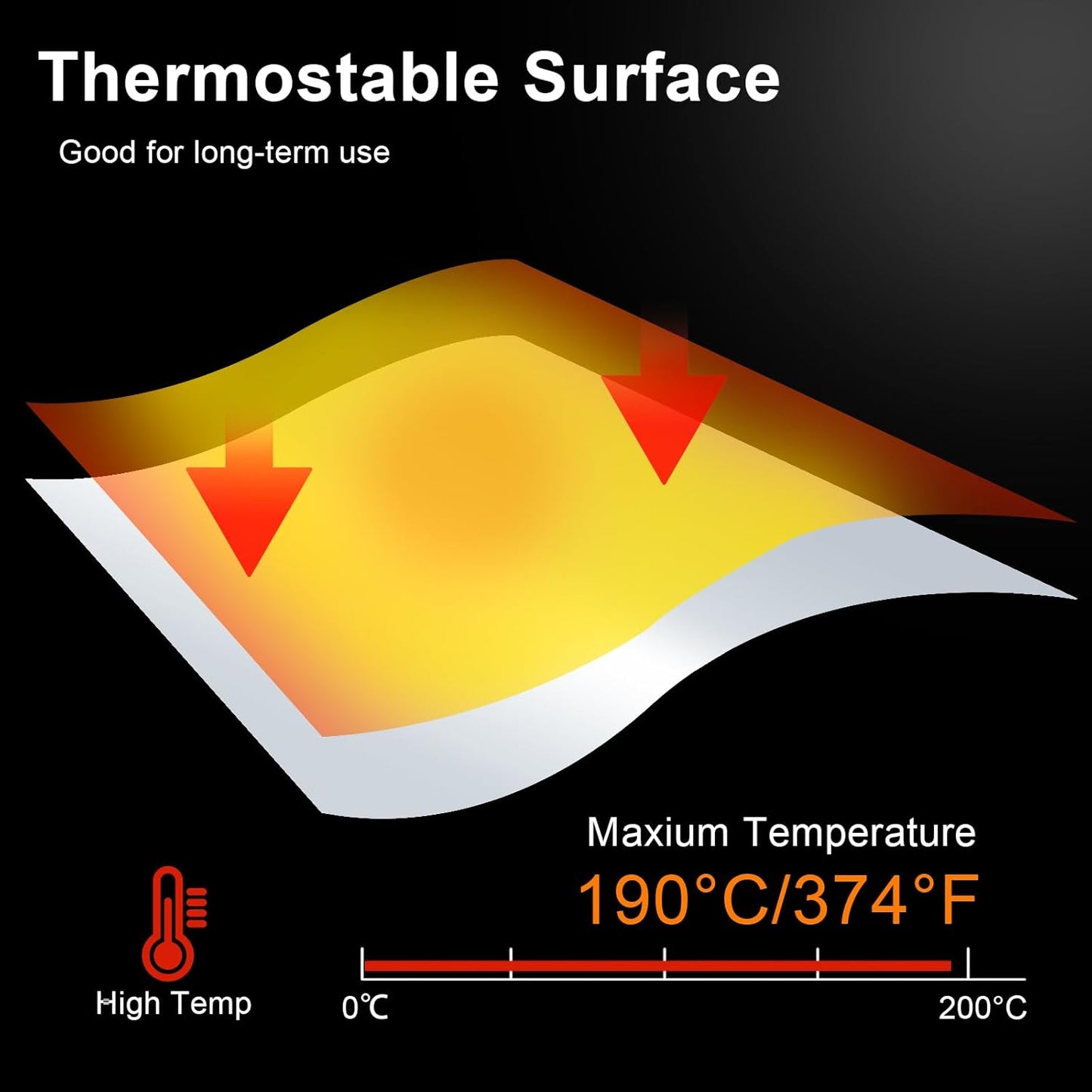 Highly Reflective Mylar Film Roll 4FT x 30FT,2 Mil Silver,for Outdoor Indoor Grow,Room Decoration,Scene Arrangement, Art Photography