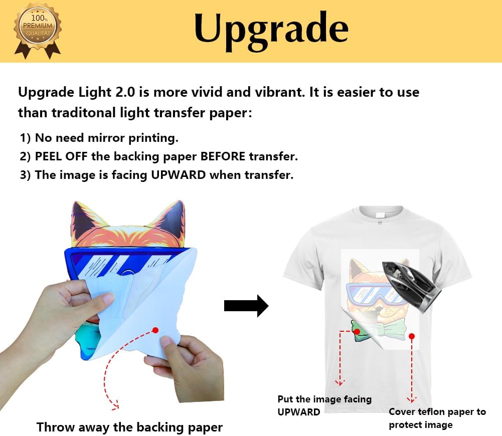 TransOurDream Upgraded Iron on Heat Transfer Paper for T Shirts (20 Sheets, 8.5x11") Iron on Transfers for Light Fabric Printable Heat Transfer Vinyl for Inkjet Printer (TOD-4)