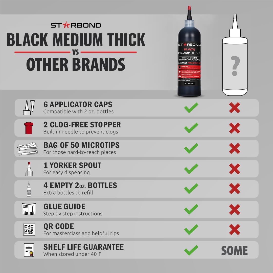 Premium Grade Cyanoacrylate (CA) Super Glue by STARBOND - 16 OZ Complete Refill KIT (453-gram) - Black Medium-Thick Knot Filler 500 CPS Viscosity Adhesive for Woodworking, Woodturning, Carpentry