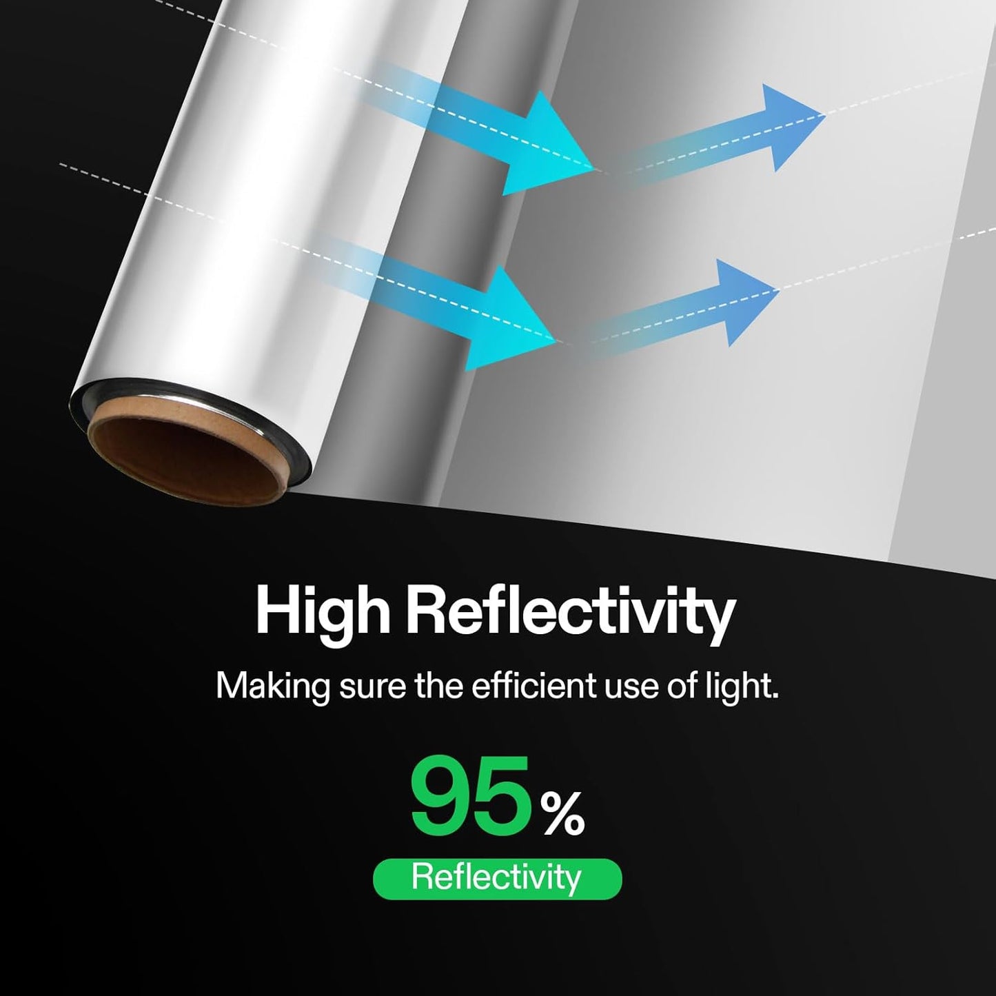 VIVOSUN Highly Reflective Mylar Film Roll 4FT x 25FT for Outdoor Grow Room Indoor Decoration Aluminum Paint Coated 2 Mil Silver