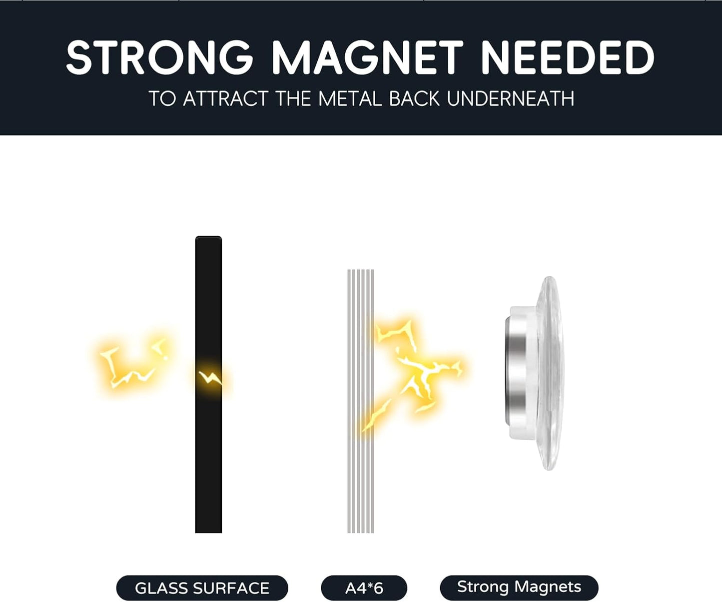 Magnetic Glass Blackboard - Glass Dry Erase Board 48"x36" Large Frameless Glass Board for Walls Office School and Home