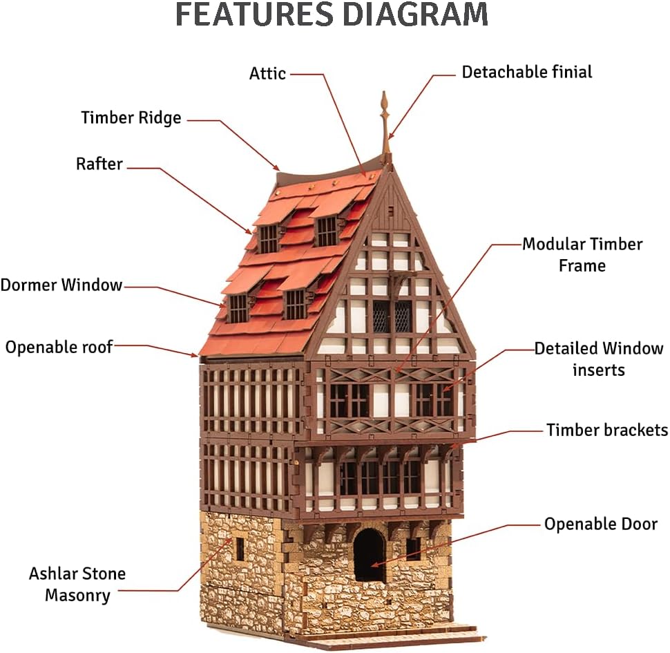 Brick Rowhouse DIY Wooden Building Kit for Teens and Adults, Suitable for Playing with Family - Realistic