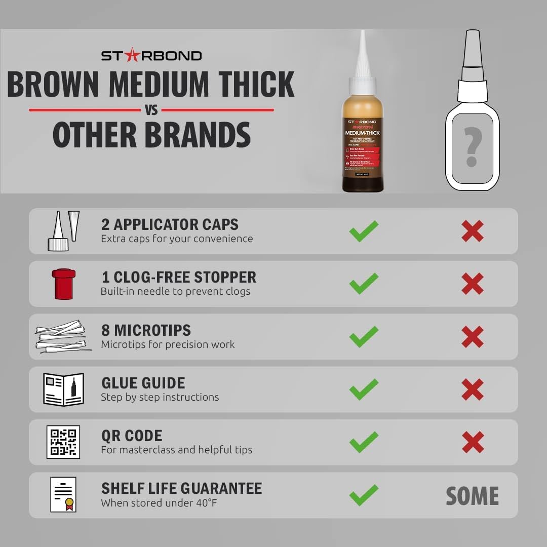 STARBOND 2 oz. Dark Brown Medium-Thick CA Glue (Premium Cyanoacrylate Super Glue) Knot Filler 500 CPS Viscosity for Woodworking, Woodturning, Carpentry, Guitar, RC Hobby