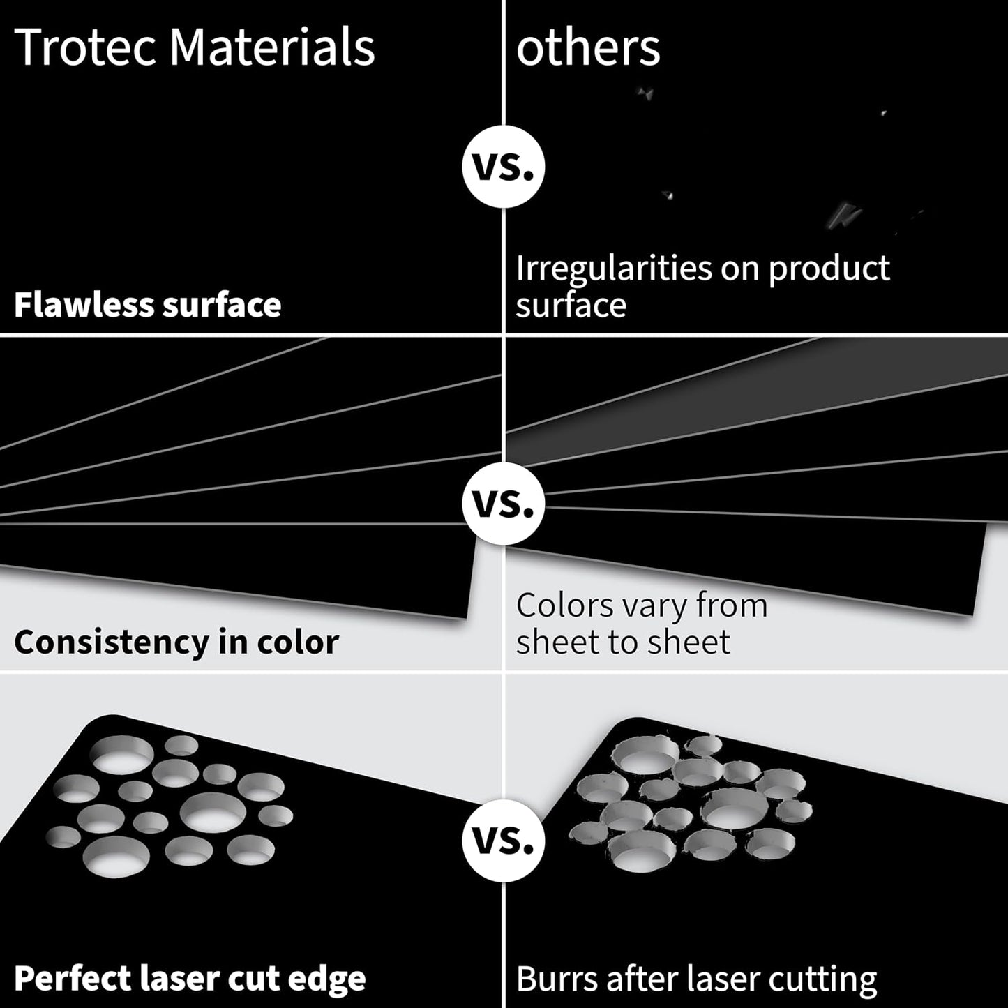 Trotec TroLase Lights | 24"x12"x1/250"(0.1mm thick) | Adhesive-Backed Flexible Laser Engraving Sheet/Film for Decal & Label | Double Color Plastic Sheet for Engraving | Black/Silver | 10pcs