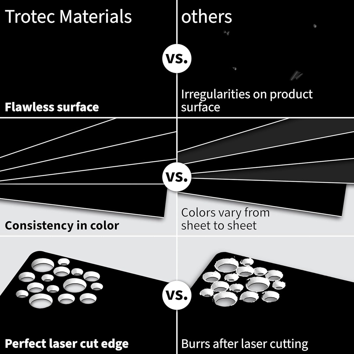 Trotec TroLase | 12"x20"x1/16", 4 Pcs | Black/White/Black | 3 Ply | Modified Acrylic | Laser Engraving Double Color Plastic Sheet | Engraving Blanks for Laser, Saw, Guillotine | Made in USA