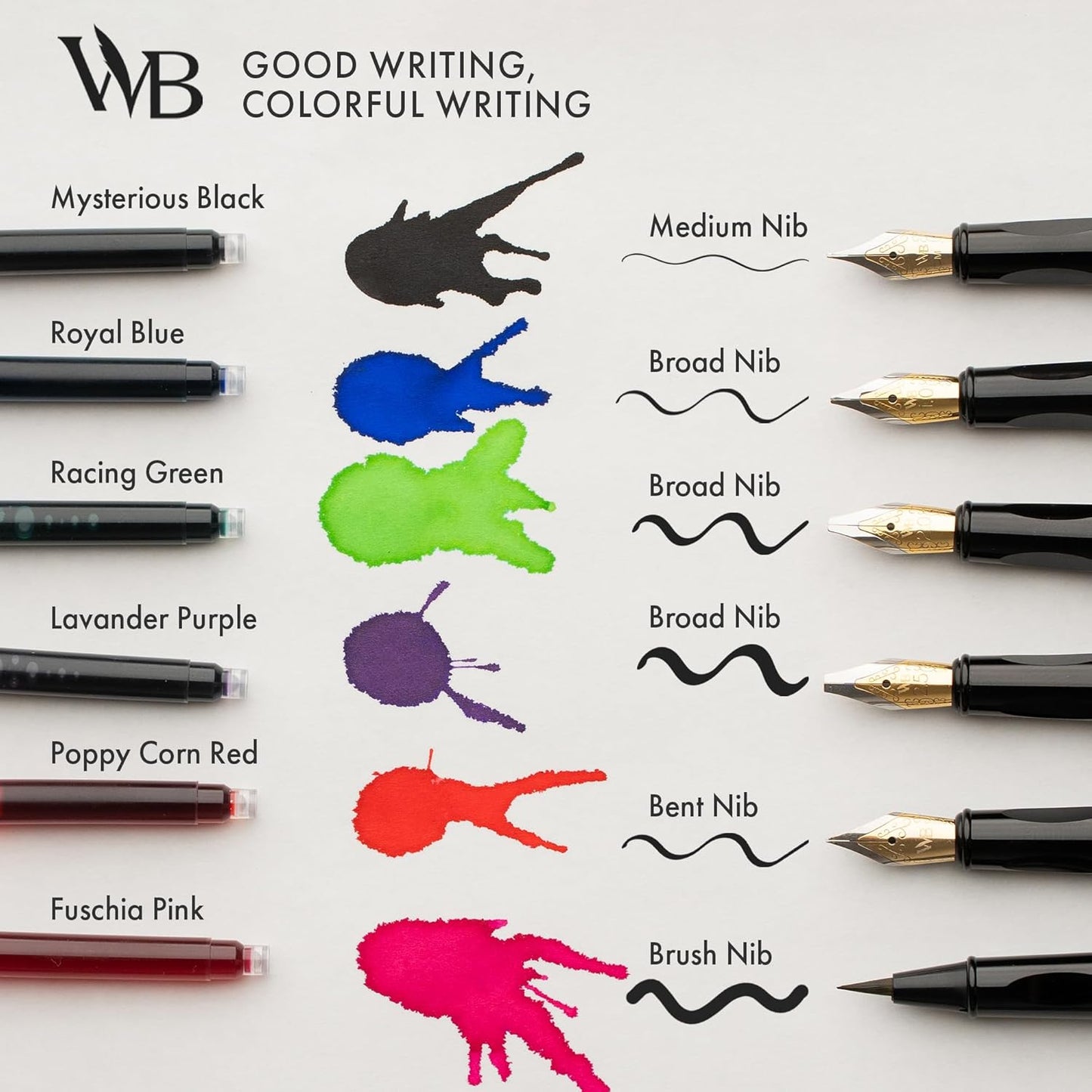 Wordsworth and Black Calligraphy Pen Set - Blue - Includes 2 Calligraphy Pens, 18 ML Ink Bottle, 60 Ink Cartridges, Ink Refill Converter, 1 Medium and 4 Broad Nibs, Brush Pen