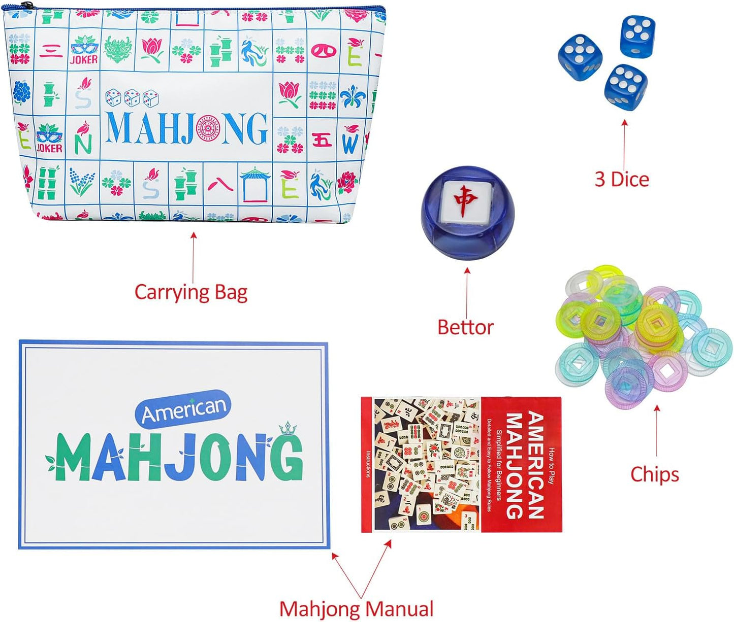 American Mahjong Tile Set with160 Acrylic 4 Layer Engraved Mahjong Tiles, Mahjong Tiles Bag and Accessories