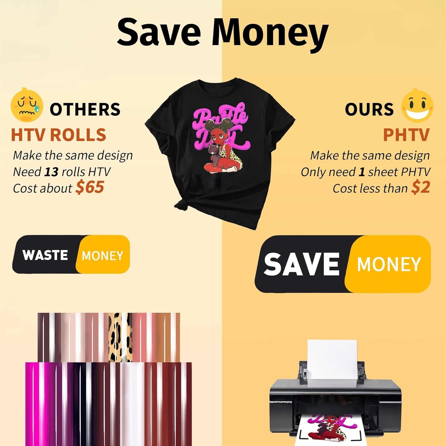 TransOurDream Tru-PHTV Printable Heat Transfer Vinyl for T Shirts (20 Sheets, 8.5x11) Full-Color Iron on Vinyl for Inkjet Printer Easy to Cut & Weed DIY Design