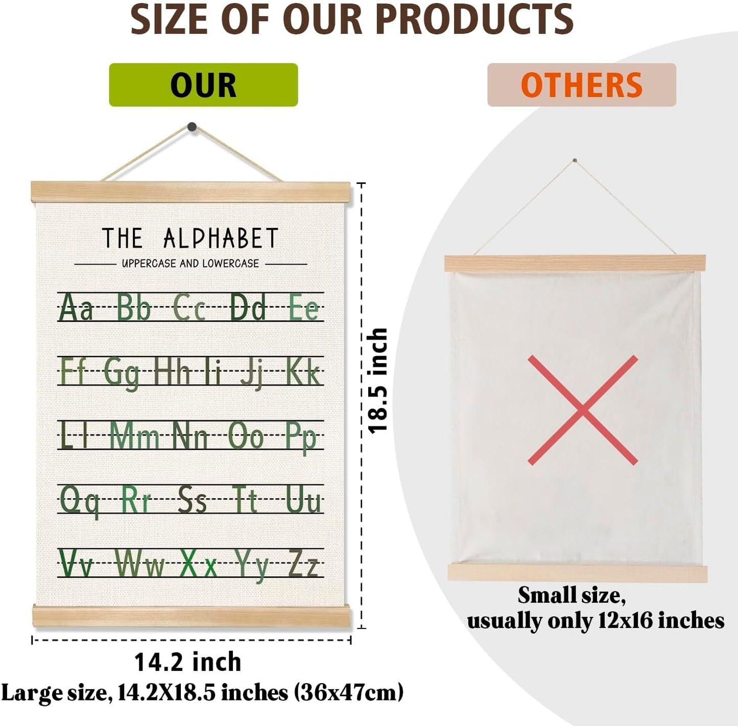 Alphabet and Numbers Wall Chart Set of 2 ,Kids Educational Posters,ABC and 1-20 Number Learning Banners for Toddlers, Preschool Classroom, Homeschool, Nursery, Playroom Decor 14 x 18.5 Inch(Green)