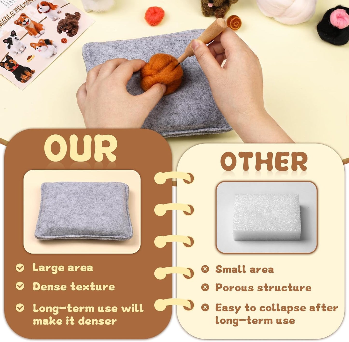 Mayboos 6 Pcs Needle Felting Kit, Animal Needle Felting Beginner Kits Wool Felt Needle Felting Tools with Instruction for DIY Craft Animal Home Decoration (Cute Dog)