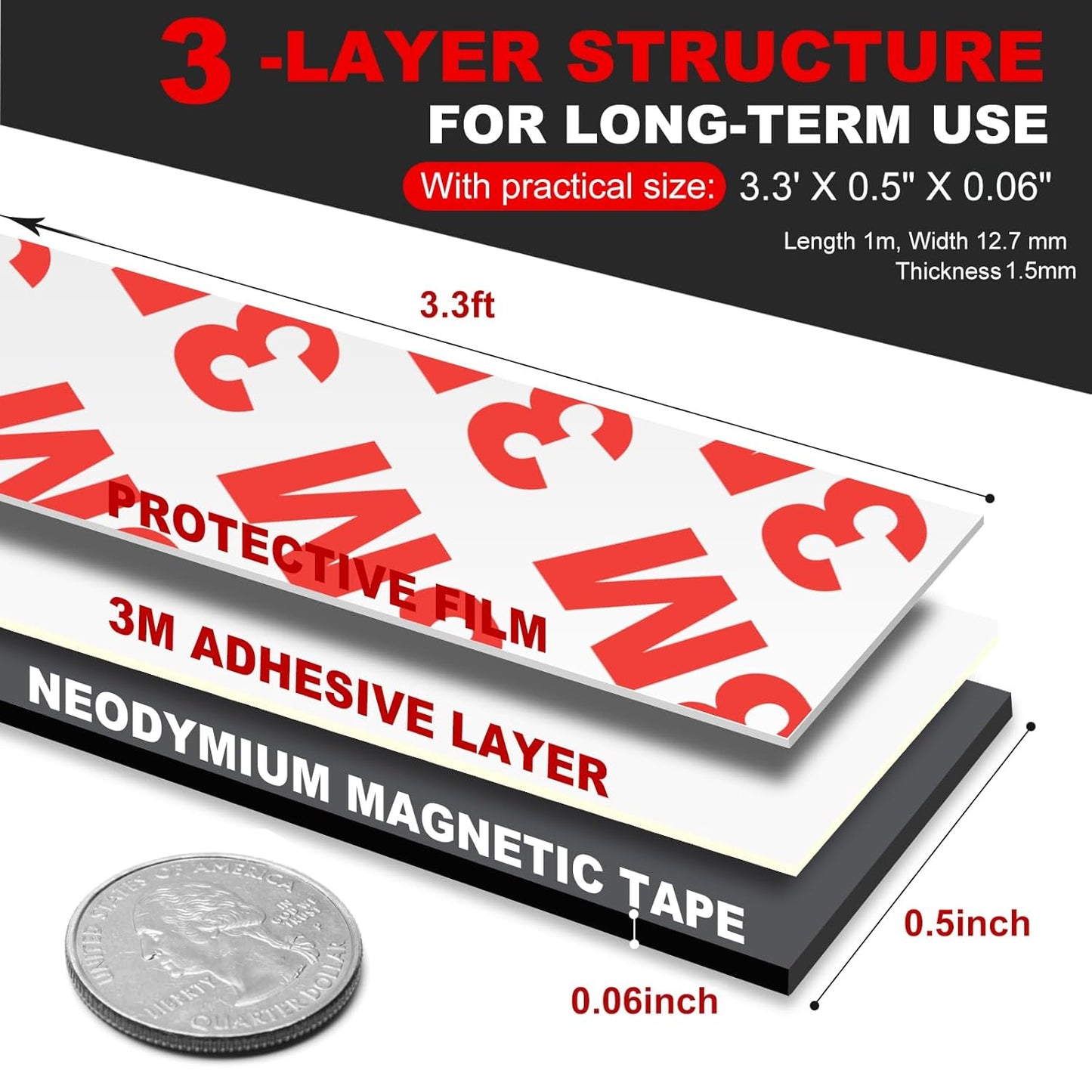 Neodymium Magnetic Tape, Flexible Magnet Tape Strips Roll (1/2'' Wide x 3.3 ft Long) with Strong 3M Adhesive Backing, Magnetic Strips Heavy Duty Perfect for Wall, DIY, Art Projects & Fridge