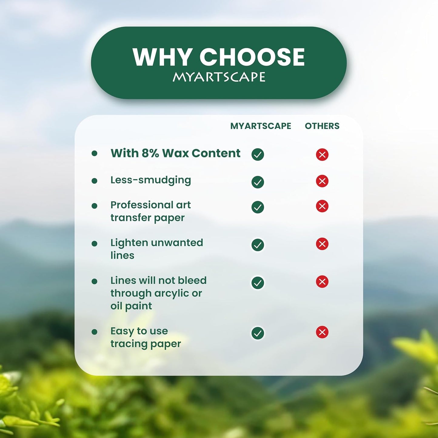 MyArtscape Graphite Transfer Paper Roll - Black Waxed Carbon Paper 17" x 15ft Transfer Paper Roll, Graphite Paper