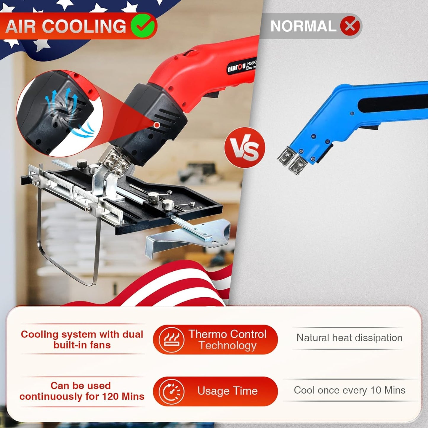 Hot Knife Cutting Tool Kit for Grooving/Sculpture/Cutting Air Cooled 200W (5 Blades) Pro Slotter Cutter Electric Hot Knife Foam Cutter for EPP, EPS, XPS, EVA, EPE, KT Board, Sponge