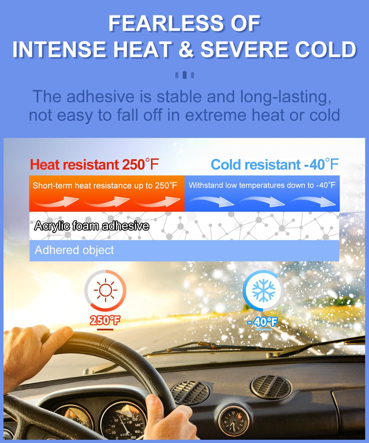 Double Sided Sticky Pads,Made of 3M VHB,Strong Adhesive Tape Squares Heavy Duty Waterproof Heat Resistant, Extreme Mounting Foam Tape,Car Home Outdoor Use, 48 Pcs 1.18x1.38 Inch