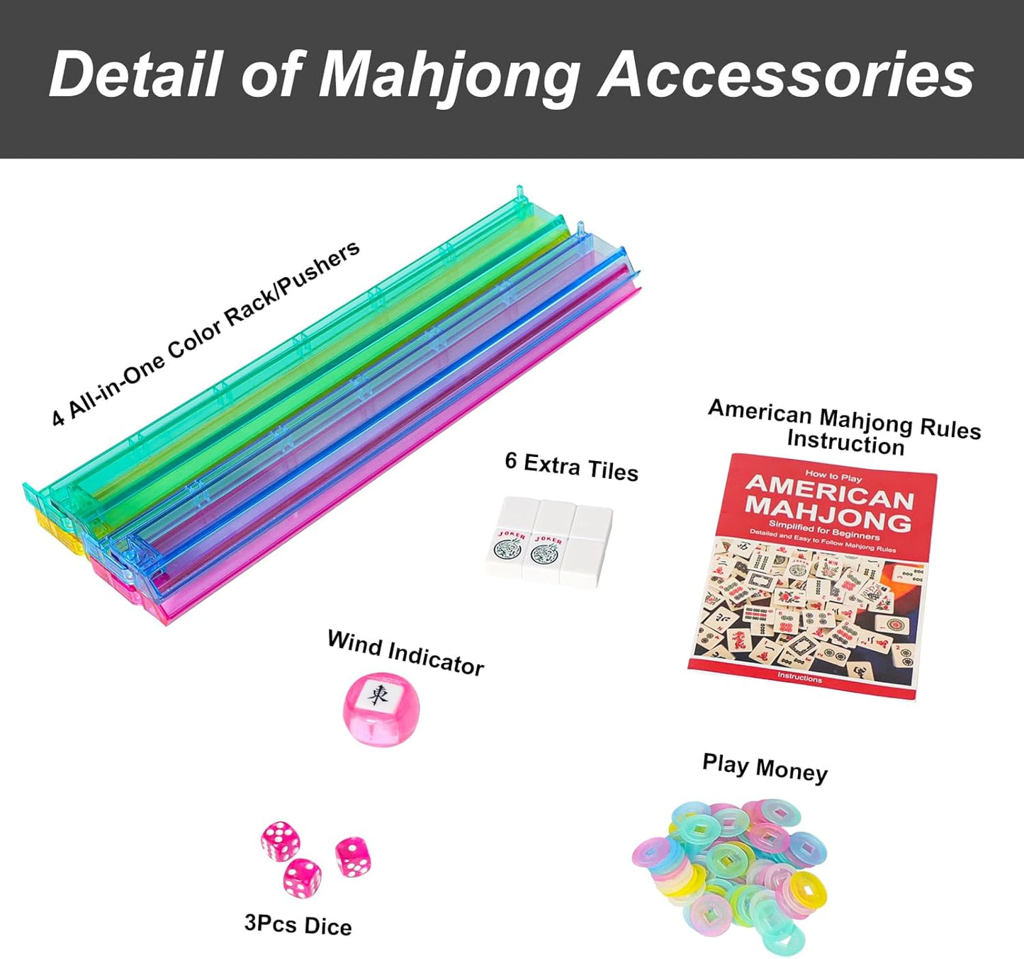 American Mahjong Game Set, 166 White Tiles, 4 All-in-One Color Rack/Pushers, Complete Mahjong Set with Pink Printed Carrying Bag