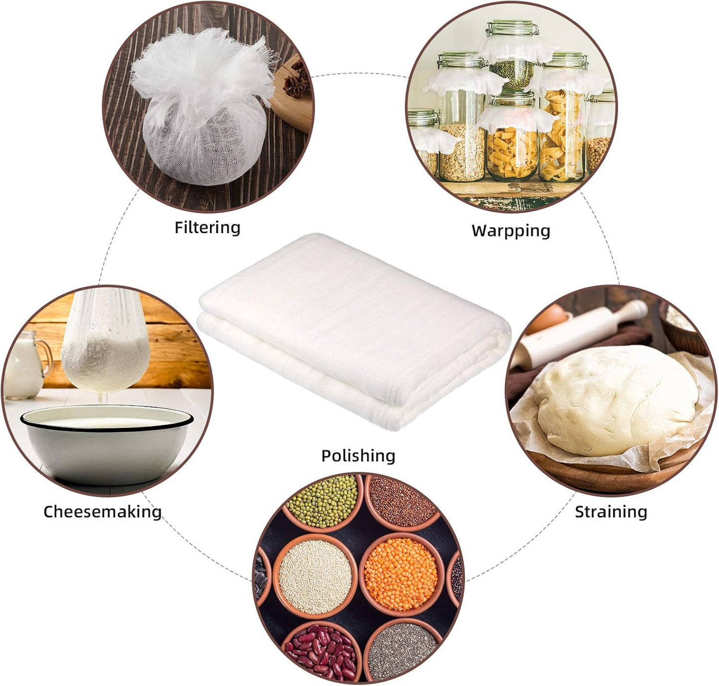 Cheesecloth, Reusable and Breathable, Unbleached Cotton Fine Mesh Weave Cheesecloth, Use for Cooking, Straining, Filtering, Baking (White,Grade 50-Large 126 Sq Feet)