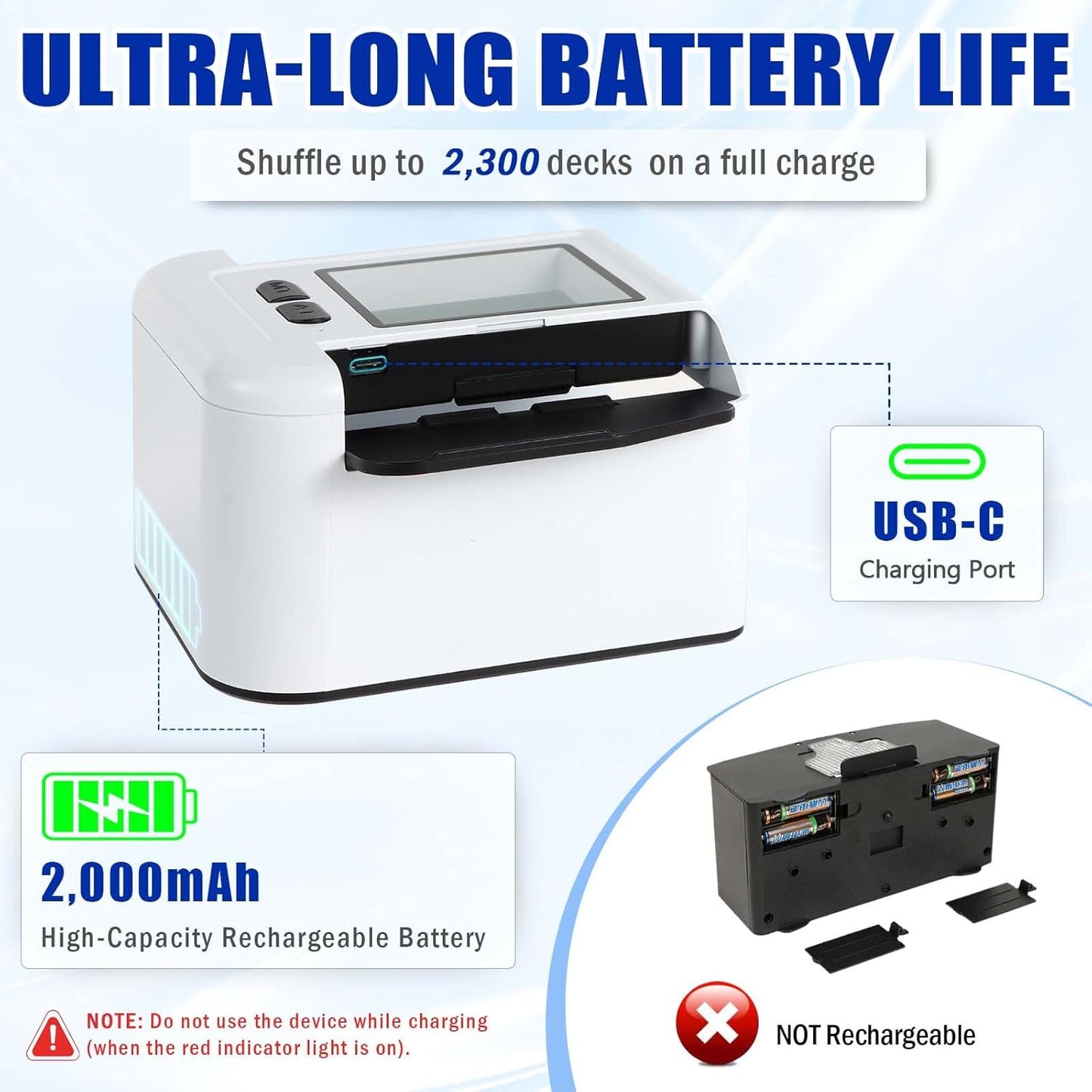 Smart Automatic Card Shuffler 1-2 Deck, Rechargeable Built-in 2000mAh Battery, Adehoei Electric Shuffling Machine for Poker, UNO, Blackjack, Skip-Bo, Phase 10, Texas Hold'em (White)