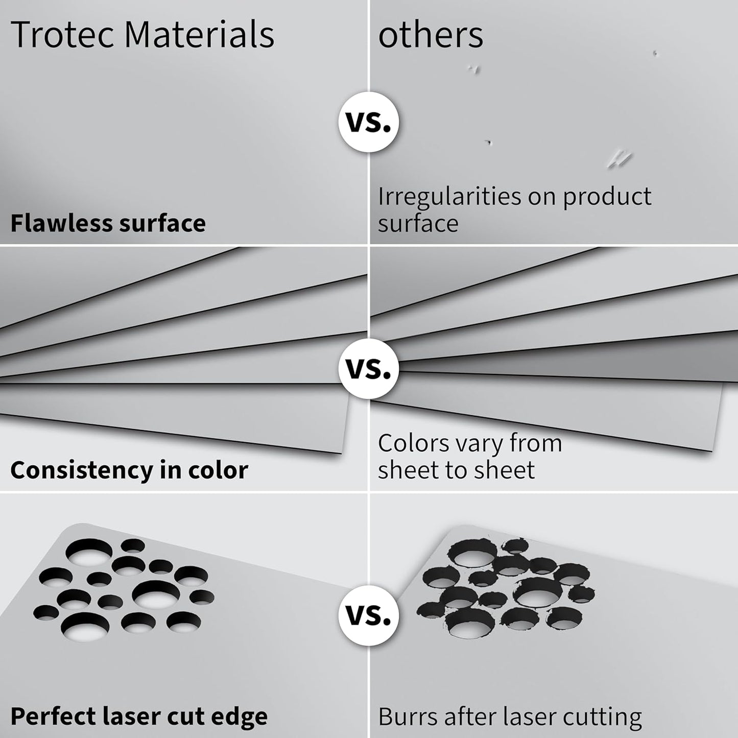 Trotec | Metallic Looking Acrylic Sheet | 12"x20"x1/16, 4 Pcs | Smooth Silver/Black | Metallic Finish - Scratch Resistant for Laser Engraving & Cutting,Printing,Glowforge,Name Plate | USA Made