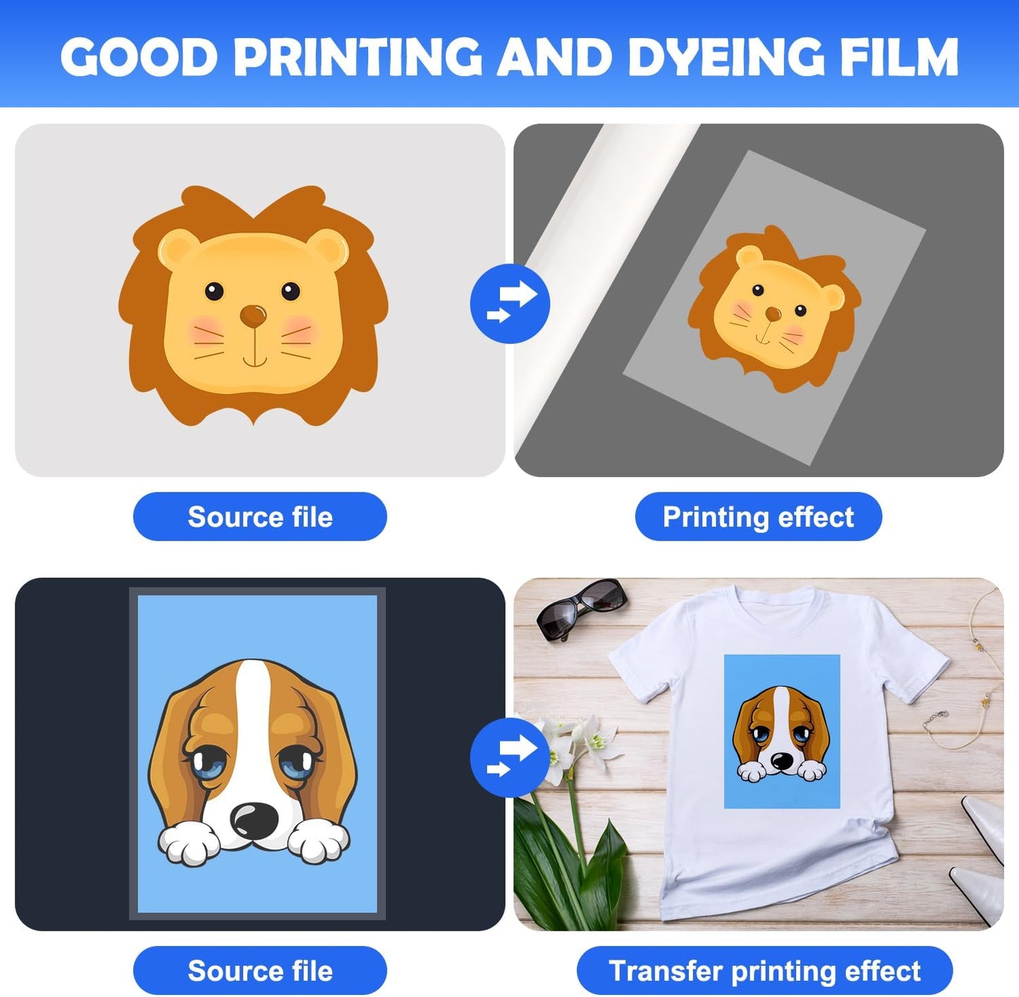 ZEHRAI 50 Sheets DTF Transfer Film 8.5" x 11" Double Sided Matte, Clear Cold Peel, Direct to Film Heat Transfer Film for All Fabric and Colors T-Shirts Textile