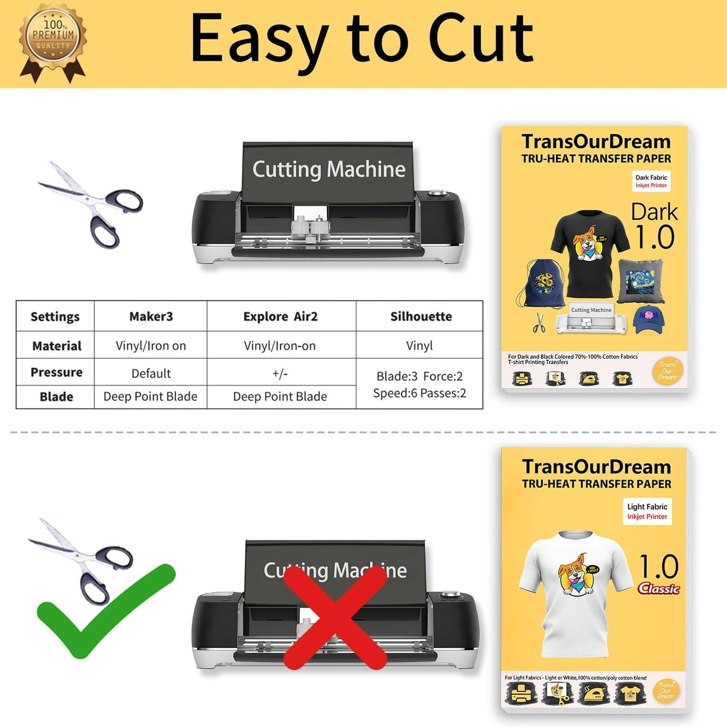 TransOurDream Heat Transfer Paper for Dark and Light Fabric (5+5 Sheets, 8.5x11, Mix Pack) Printable HTV Heat Transfer Vinyl for T Shirts Iron on Transfers for Inkjet Printer (D1L1)