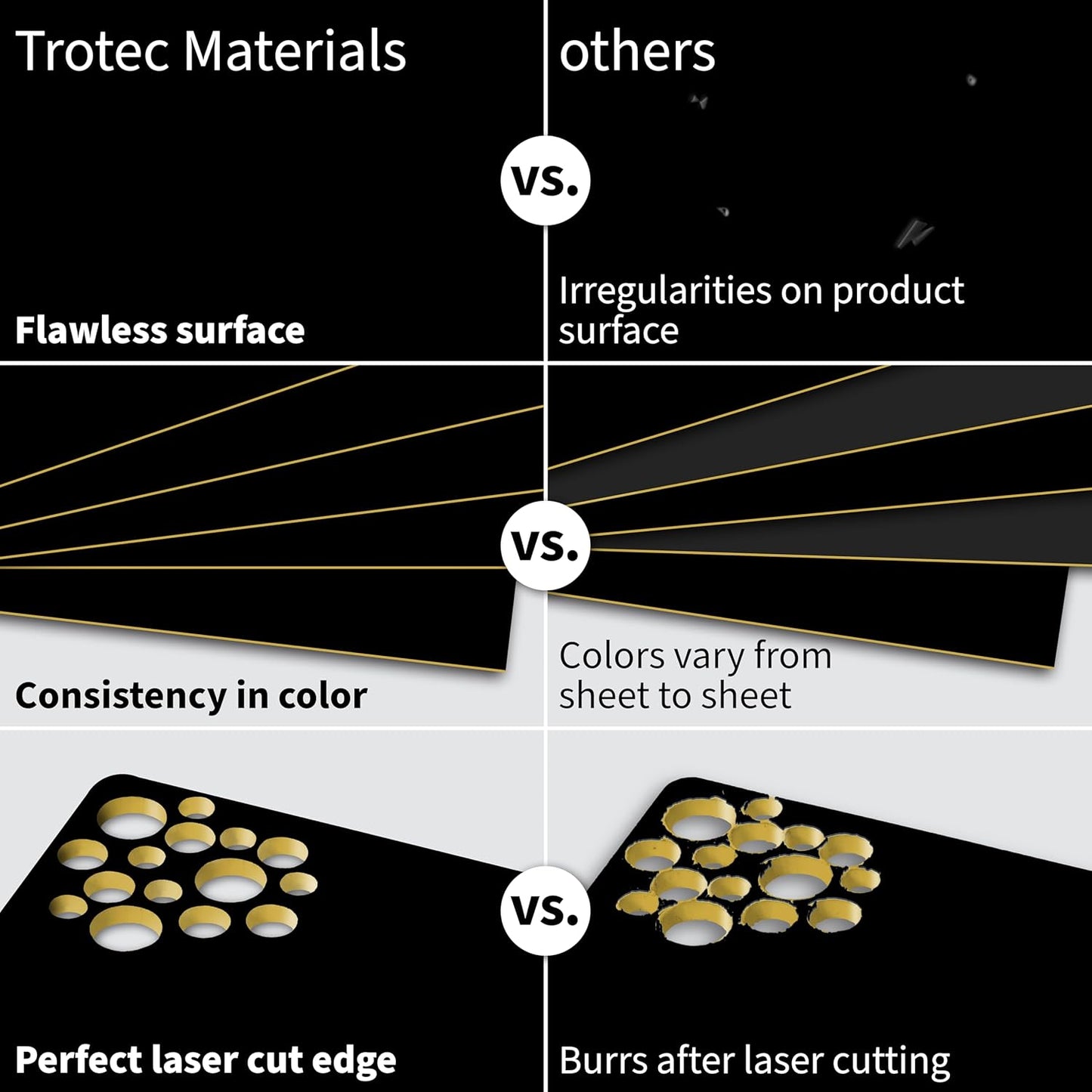 Trotec TroLase | 12"x12"x1/16", 8 Pcs | Black/Gold | 2 Ply | Modified Acrylic | Laser Engraving Double Color Plastic Sheet | Engraving Blanks for Laser, Saw, Guillotine | Made in USA