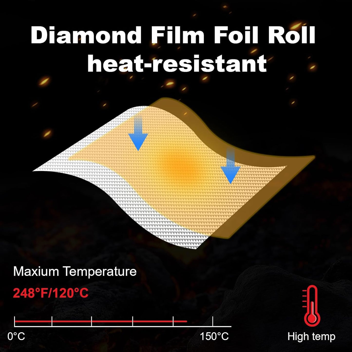 Mylar Film Roll 4FT x 120FT,6 Mil Silver Diamond Film Foil Roll,Heavy-Duty Reflective Film for Grow Room,greenhouses,Grow Tent Systems