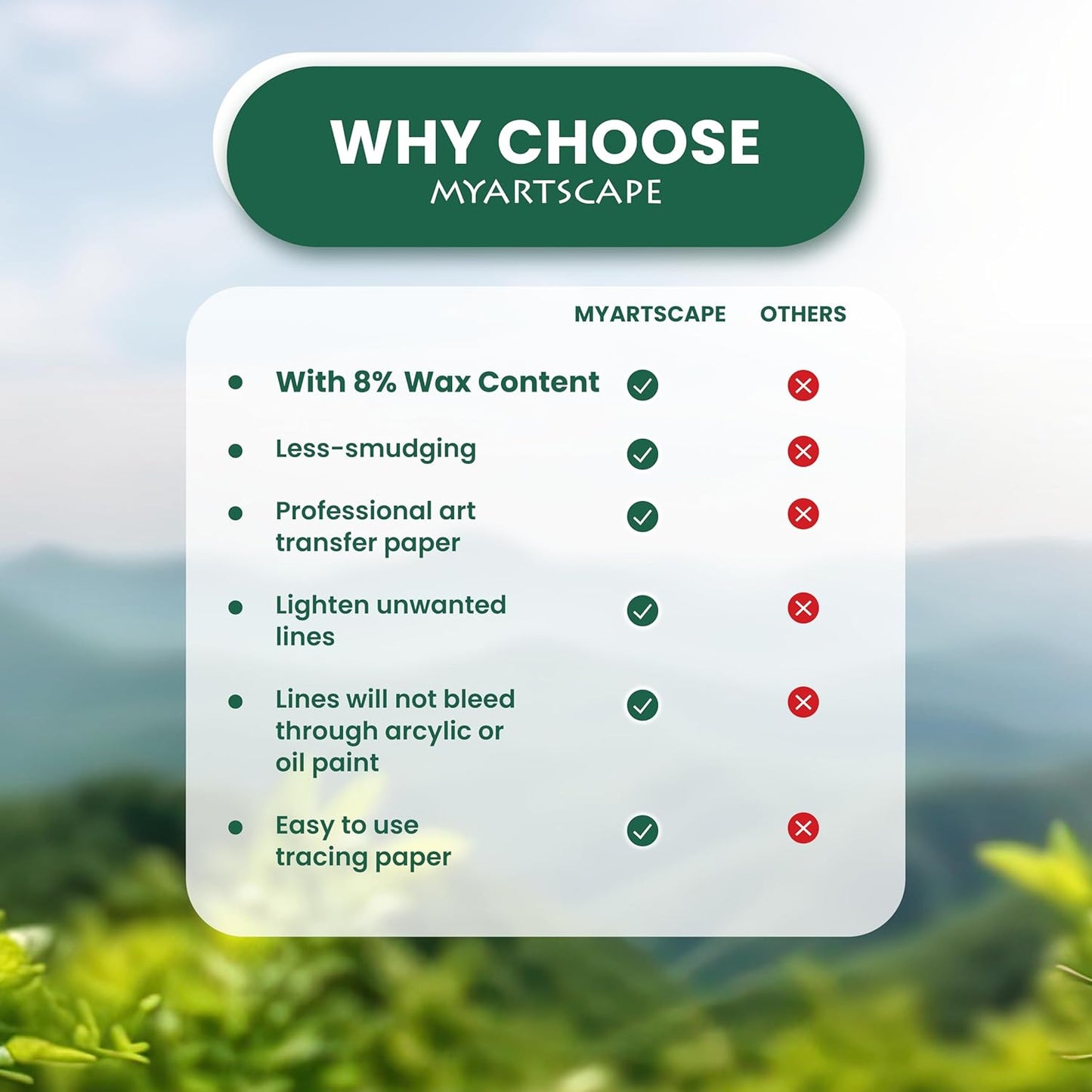 MyArtscape Graphite Transfer Paper Roll - Black Waxed Carbon Paper 17" x 30ft Transfer Paper Roll, Graphite Paper, Precise Carbon Paper Ideal as tracing Paper for Drawing