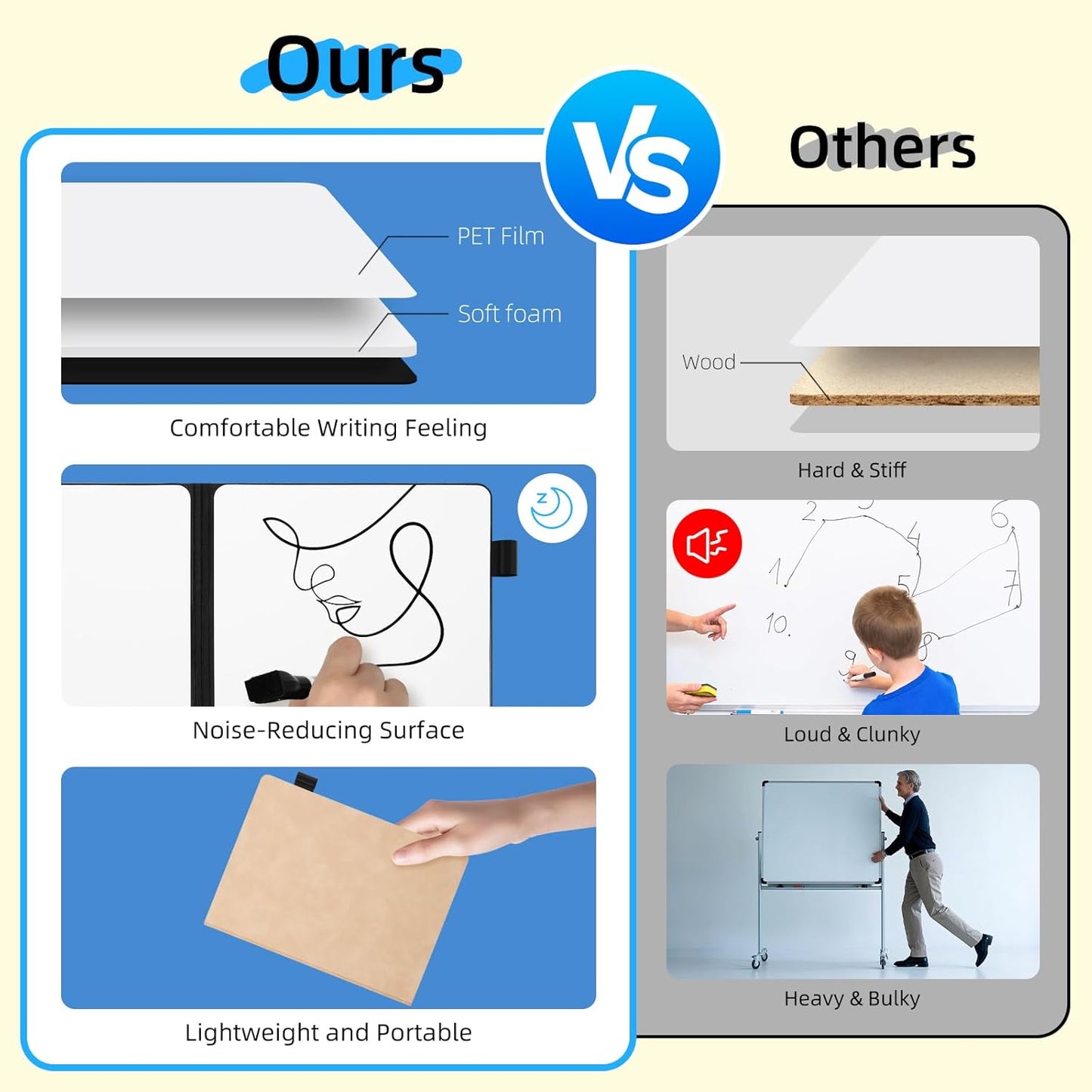 AGM Portable White Board Dry Erase Notebook, 8.4" x 6" Double Sided Folding Whiteboards with 3 Pens, Small Travel Dry Erase Board Skin-Friendly Material for Study, Meeting, Planning, Rose Pink