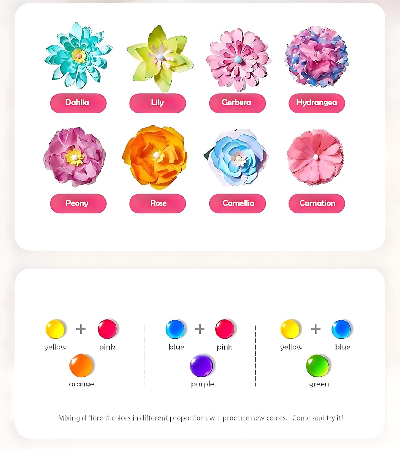 Science Craft Kit: Color Mixing & Dyeing Paper Flower Bouquet for Adults, Teens & Kids 8-12. Handmade Craft for Women's Group Activities & Stem Family Fun, Gift for Birthday Christmas, (Pink Florist)