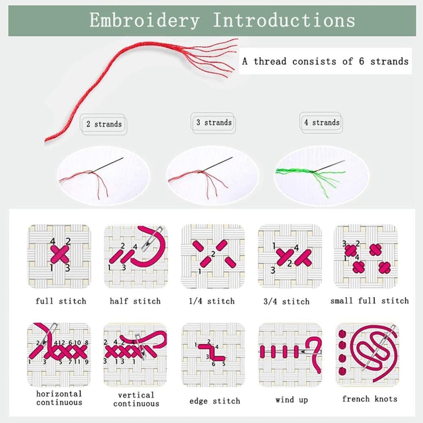 Disxvivy Cross Stitch Stamped Full Embroidery Kits DIY 11CT Cotton Thread Printed DIY Needlepoint Kits Craft Needlework Set Cross-Stitch Stamped Sets-Colorful Flowers 18x18 inch