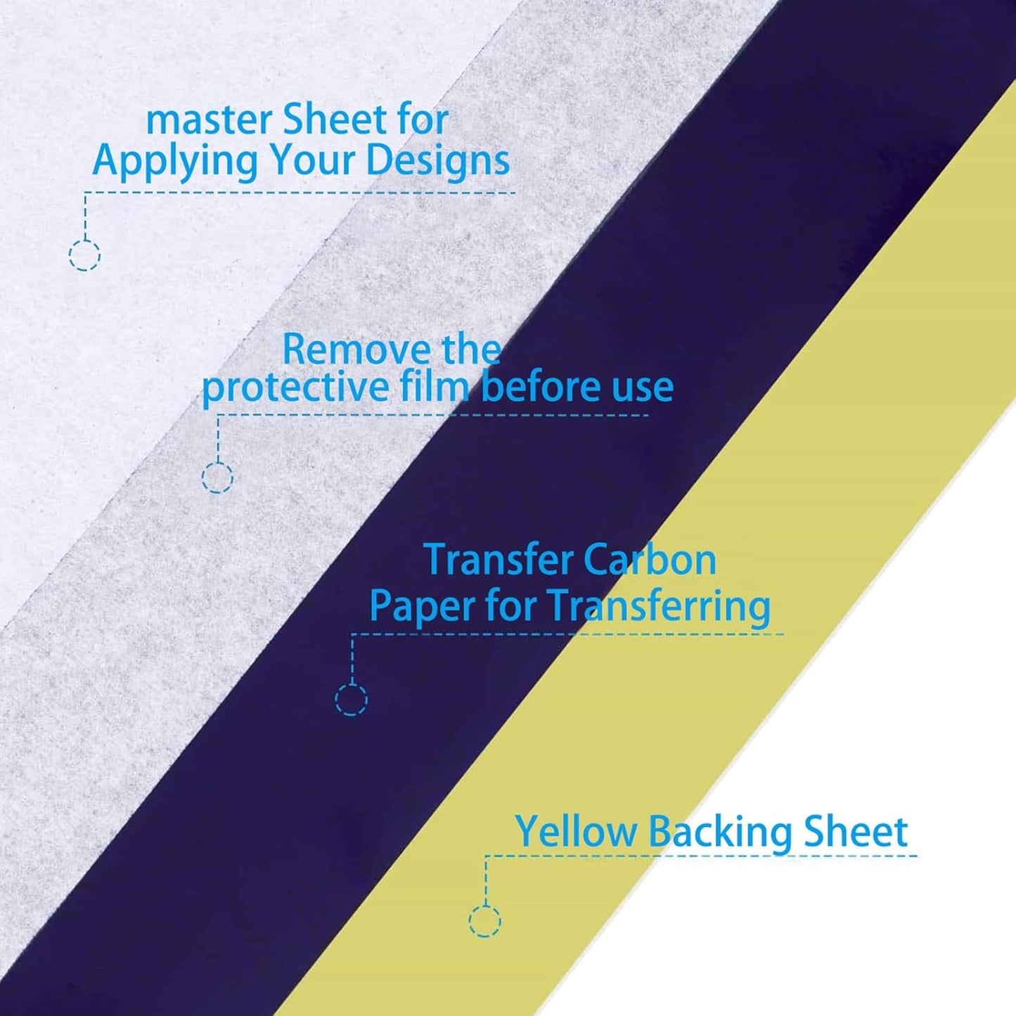 2025 NEW Extended Tattoo transfer paper,100 Sheets Premium Stencil Transfer Paper for Tattooing，4 Layers 8.5" X 16.5"