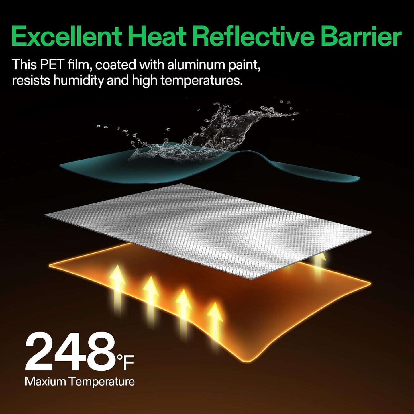 VIVOSUN 6 Mil Mylar Film Roll, 4 ft. x 50 ft. Diamond Film Foil Roll, Heavy-Duty Reflective Film for Grow Tent, Warm House, and Grow Room (50 ft.)