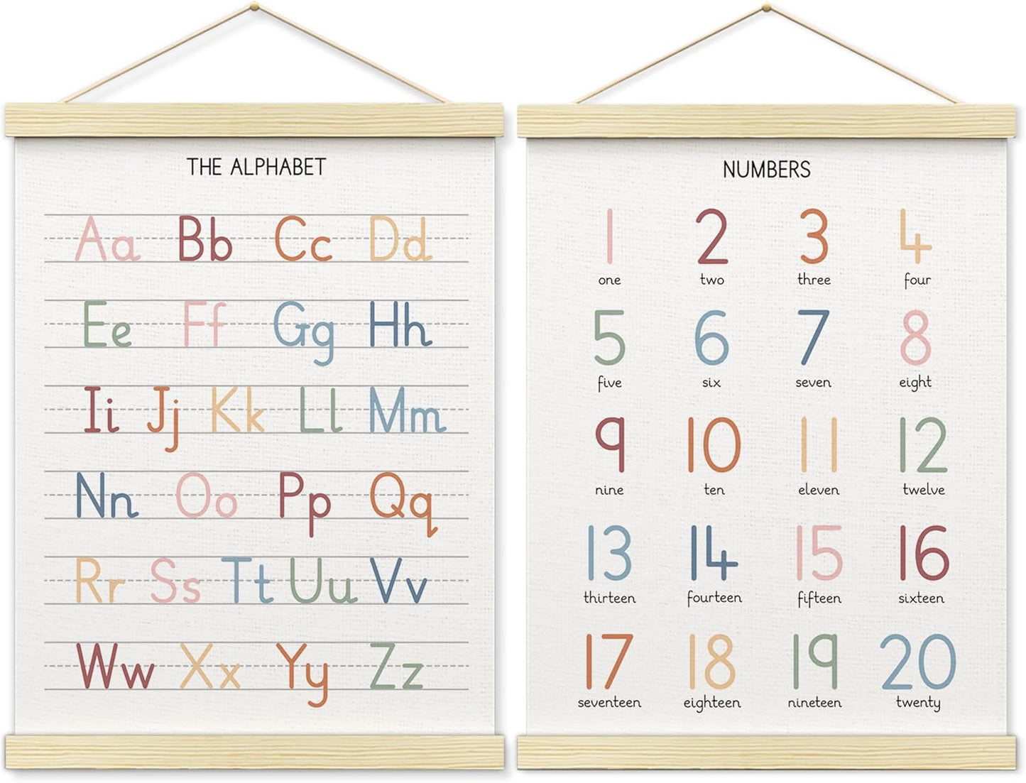 BONETAT Numbers alphabet poster for Nursery Toddlers,Correct Letter Formation on Line Paper, Play Room Wall Decor,ABC Wall Chart,Preschool Homeschool Decor Kids Wall Decor,Wooden Alphabet Banner-A04