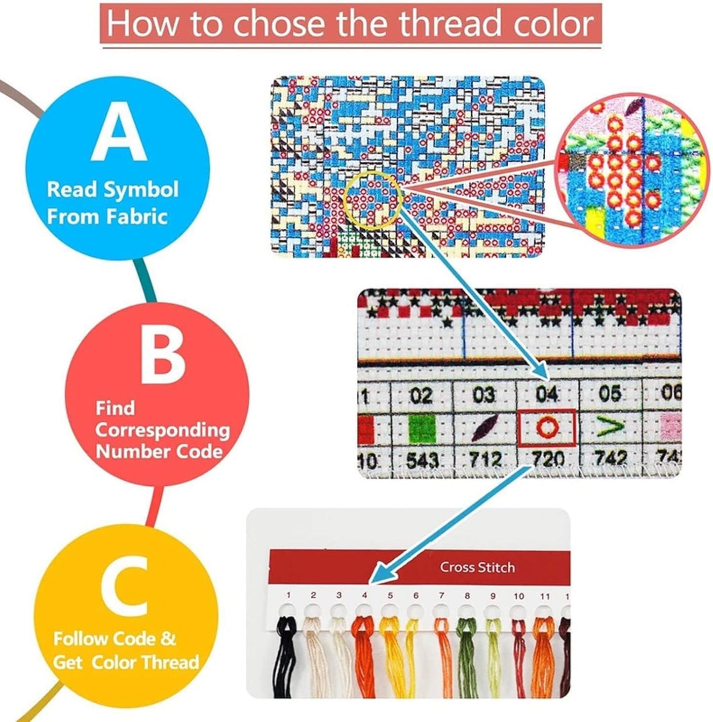 Disxvivy Cross Stitch Stamped Full Embroidery Kits DIY 11CT Cotton Thread Printed DIY Needlepoint Kits Craft Needlework Set Cross-Stitch Stamped Sets- Winter Snow Scenery 18x18 inch