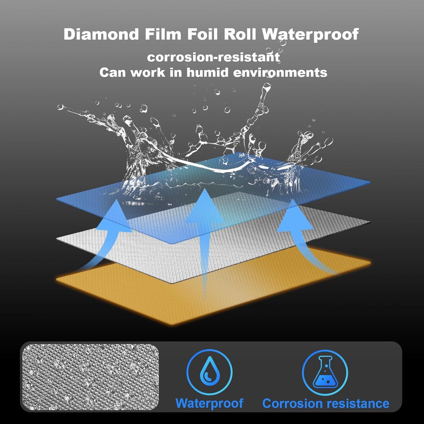 Mylar Film Roll 4FT x 60FT,6 Mil Silver Diamond Film Foil Roll,Heavy-Duty Reflective Film for Grow Room,greenhouses,Grow Tent Systems