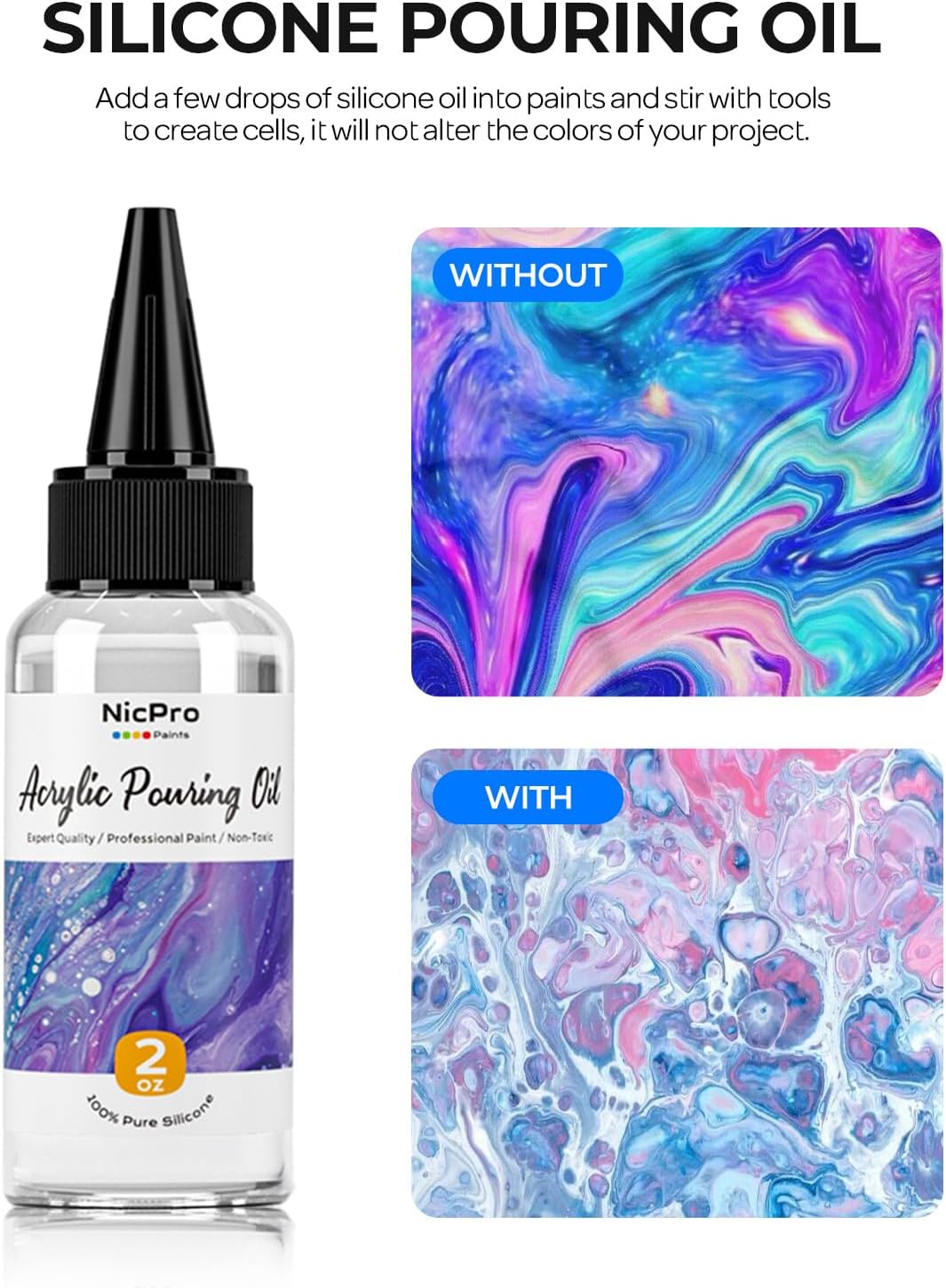 Nicpro 14 Colors Large Bulk Acrylic Pour Paint Set (33.8 oz,1000 ml) Premixed High Flow Art Pouring Paint Supplies Kit with Silicone Pour Oil, Gloves for Beginner Cell Creation Flow DIY, Ready to Pour