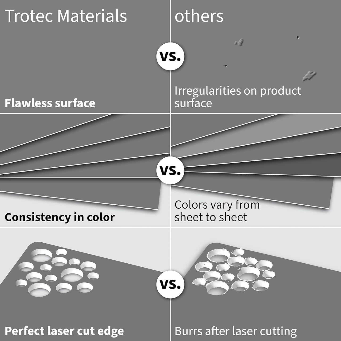 Trotec TroLase | 12"x12"x1/16", 8 Pcs | Smoke Grey/White | 2 Ply | Modified Acrylic | Laser Engraving Double Color Plastic Sheet | Engraving Blanks for Laser, Saw, Guillotine | Made in USA