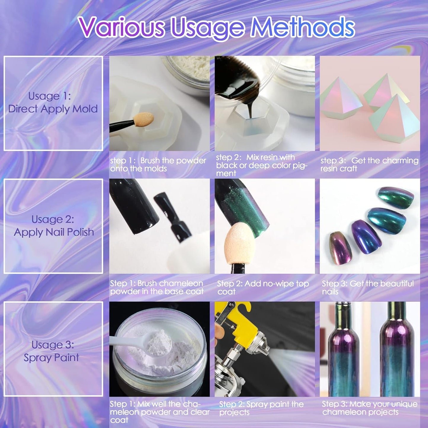 Ceya Highly Chameleon Mica Pigment, 1.8oz/ 50g Aurora Green Chrome Powder, Cosmetic Grade Pearlescent Effect Color Shift Pigment for Epoxy Resin, Makeup, Nail Polish, Soap Dye, Candle Making, Slime