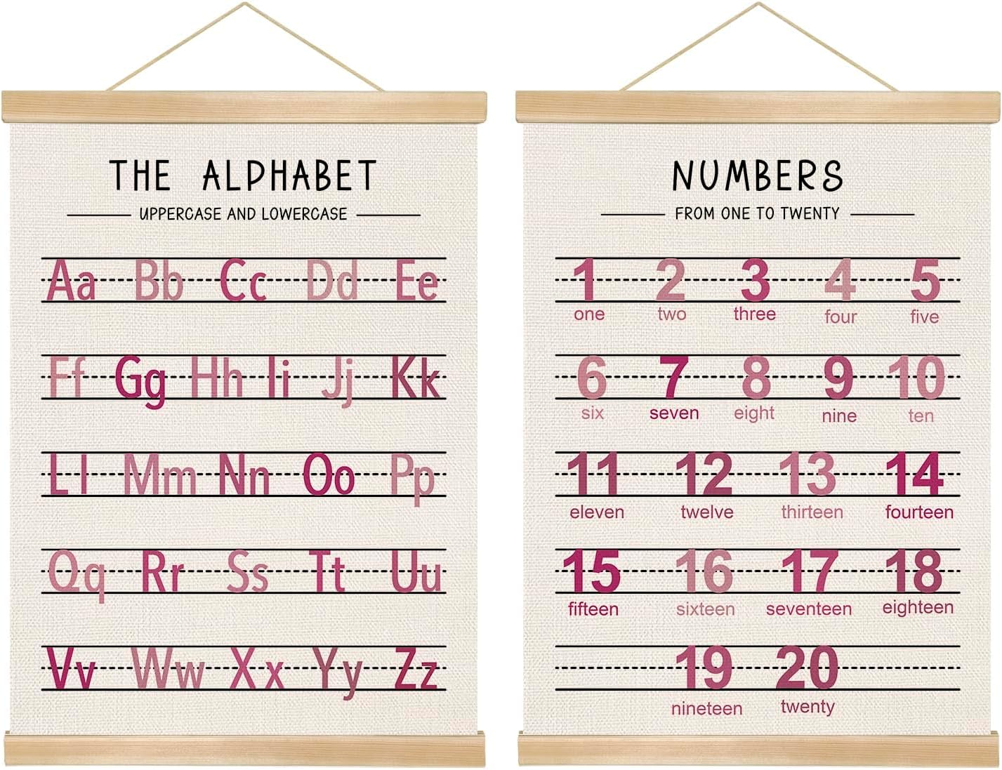 Alphabet and Numbers Wall Chart Set of 2 ,Kids Educational Posters,ABC and 1-20 Number Learning Banners for Toddlers, Preschool Classroom, Homeschool, Nursery, Playroom Decor 14 x 18.5 Inch(Pink)