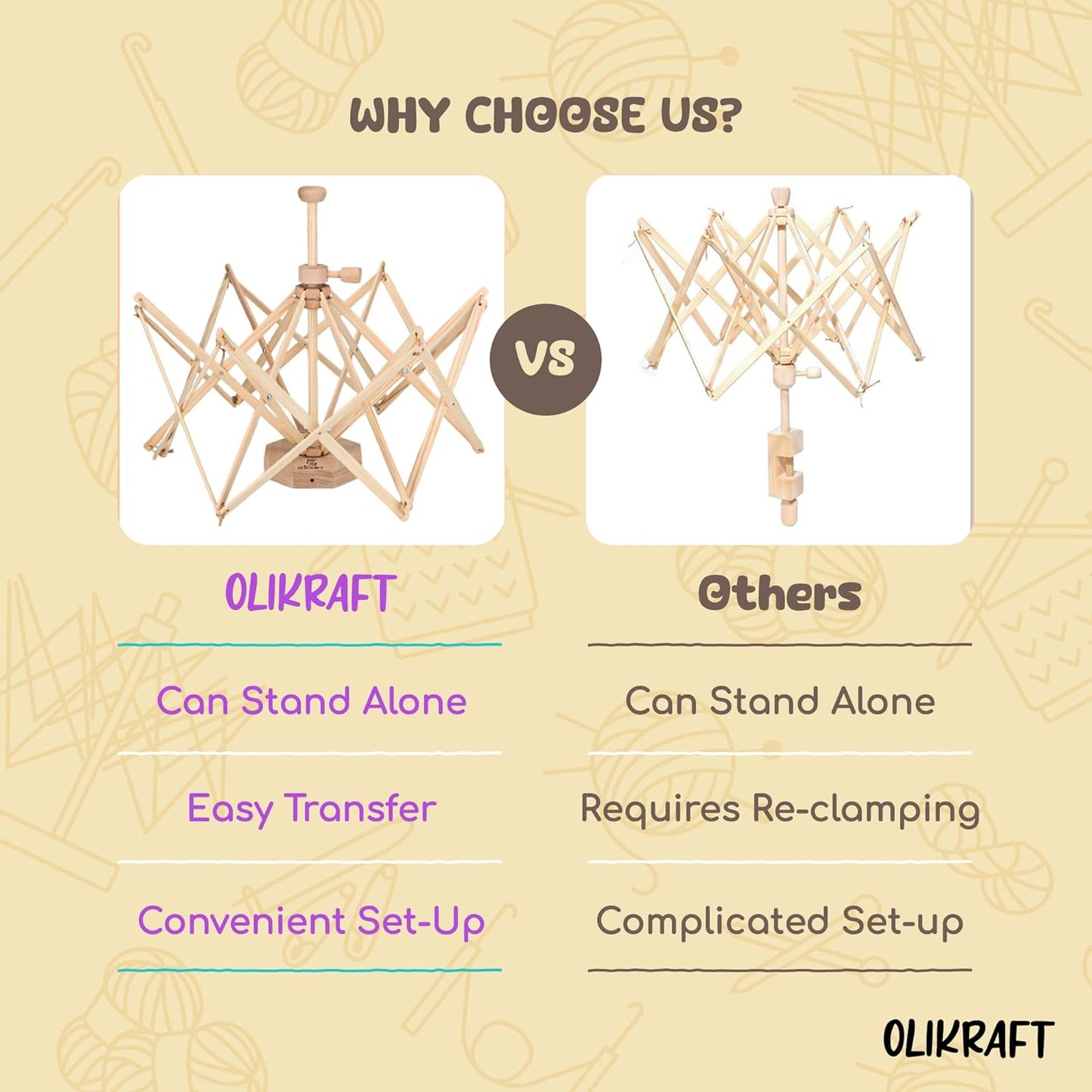 Olikraft Wooden Yarn Swift | Lightweight Reverse Yarn Umbrella Swifts | Ball Swift | Skein Winder | No Clamp Required (Patented)