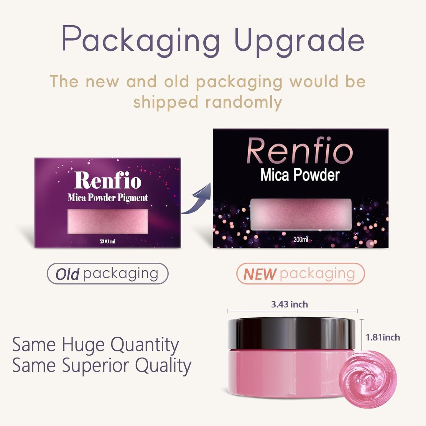 Renfio 100g Mica Powder Pigment, Metallic Natural Dye Mineral Pearl Shimmer Epoxy Resin Dye for Painting Soap Making Slime Bath Bombs 3.5 Oz - Pearl White